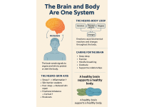 10 Minutes a Day Can Transform Your Whole Body — The Power o…